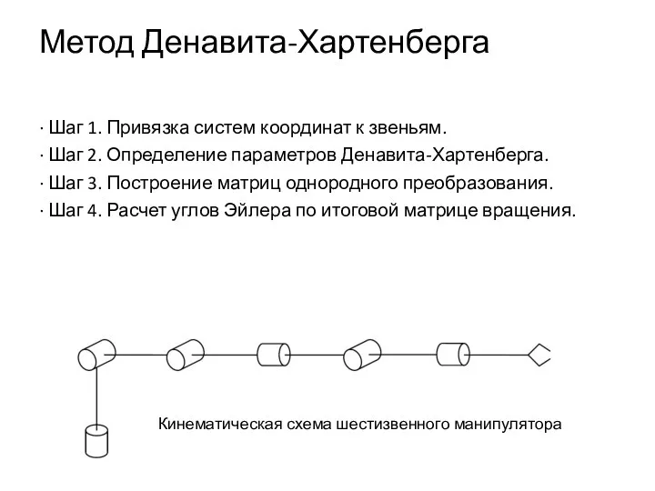 Метод Денавита-Хартенберга ∙ Шаг 1. Привязка систем координат к звеньям.