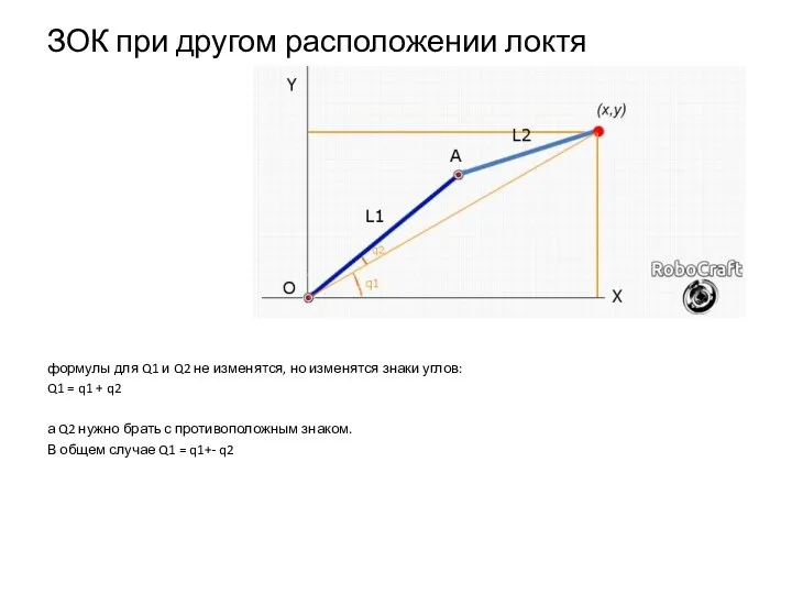 ЗОК при другом расположении локтя формулы для Q1 и Q2