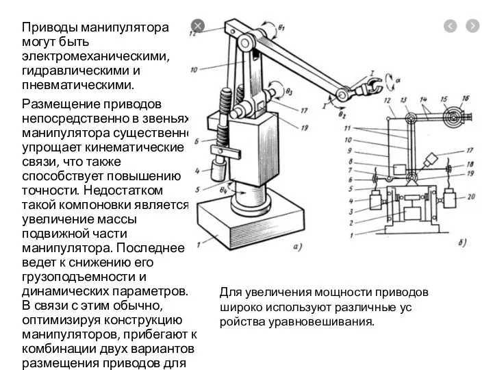 Приводы манипулятора могут быть электромеханическими, гидравлическими и пневматическими. Размещение приводов