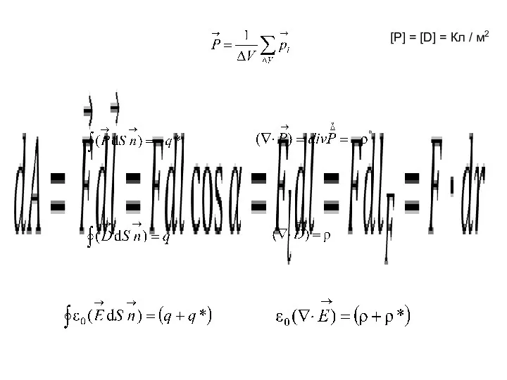 [P] = [D] = Кл / м2