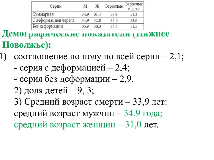 Демографические показатели (Нижнее Поволжье): соотношение по полу по всей серии