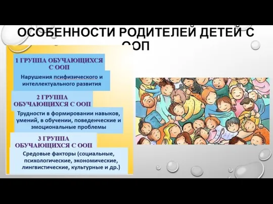 ОСОБЕННОСТИ РОДИТЕЛЕЙ ДЕТЕЙ С ООП