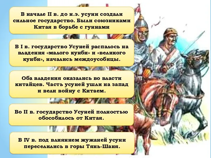 В начале II в. до н.э. усуни создали сильное государство.