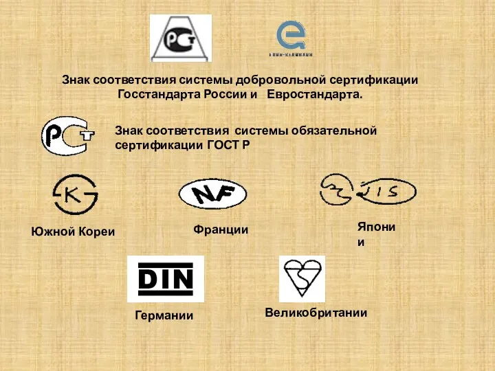 Знак соответствия системы добровольной сертификации Госстандарта России и Евростандарта. Знак соответствия системы обязательной