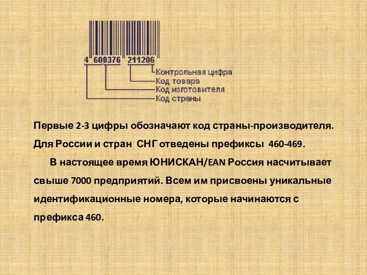 Первые 2-3 цифры обозначают код страны-производителя. Для России и стран СНГ отведены префиксы