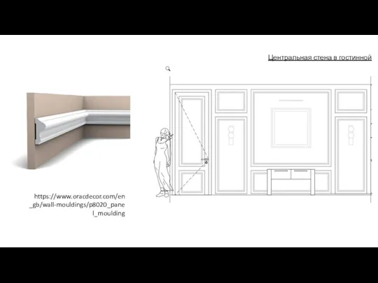 https://www.oracdecor.com/en_gb/wall-mouldings/p8020_panel_moulding Центральная стена в гостинной