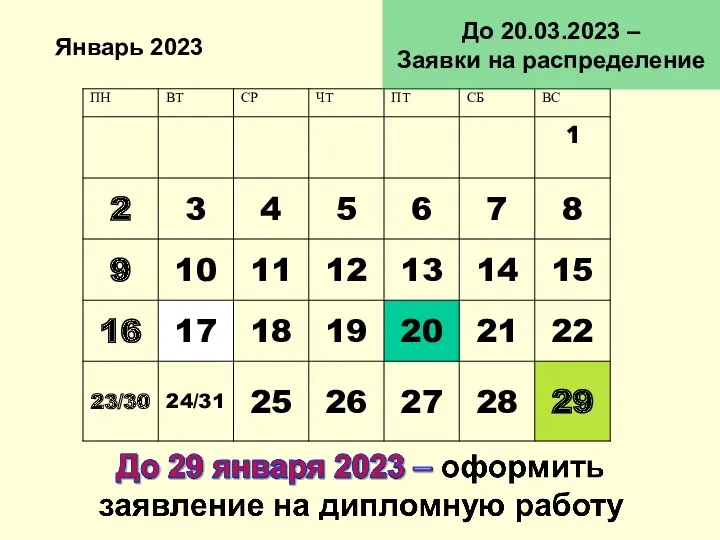 Январь 2023 До 20.03.2023 – Заявки на распределение