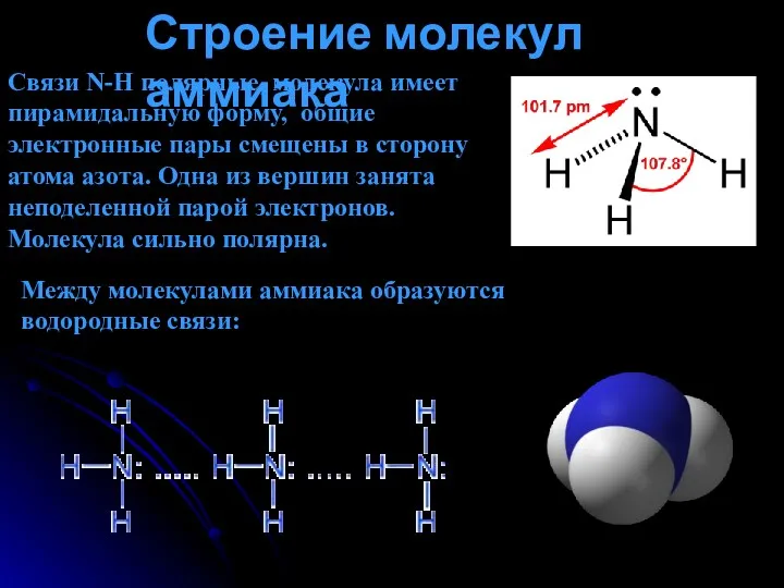 Строение молекул аммиака Между молекулами аммиака образуются водородные связи: Связи