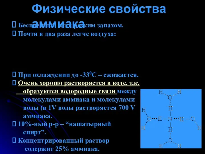 Физические свойства аммиака Бесцветный газ с резким запахом. Почти в