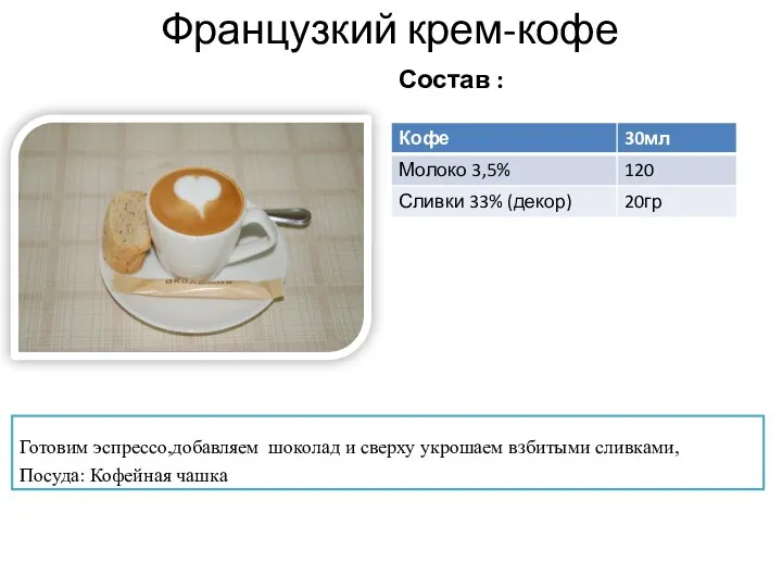 Французкий крем-кофе Готовим эспрессо,добавляем шоколад и сверху укрошаем взбитыми сливками, Посуда: Кофейная чашка Состав :