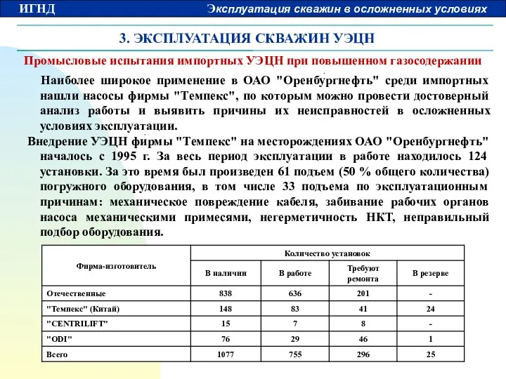 3. ЭКСПЛУАТАЦИЯ СКВАЖИН УЭЦН Промысловые испытания импортных УЭЦН при повышенном