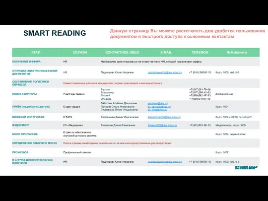 SMART READING Данную страницу Вы можете распечатать для удобства пользования