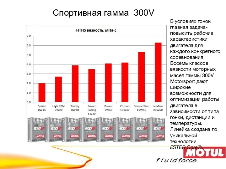 В условиях гонок главная задача- повысить рабочие характеристики двигателя для