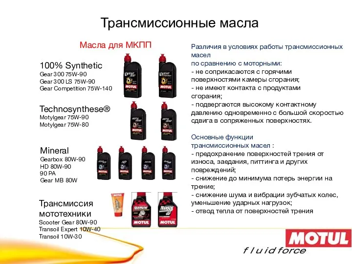 Масла для МКПП 100% Synthetic Gear 300 75W-90 Gear 300