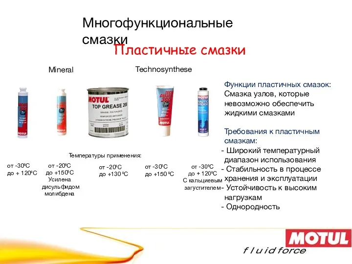 Функции пластичных смазок: Смазка узлов, которые невозможно обеспечить жидкими смазками