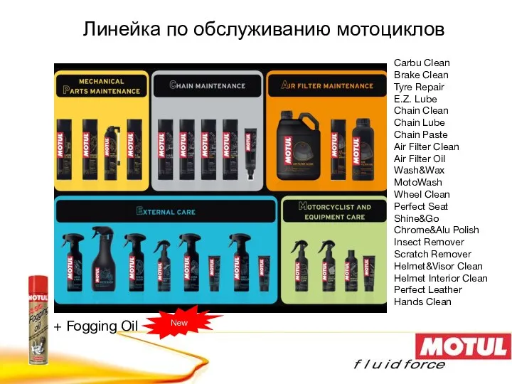 Линейка по обслуживанию мотоциклов Carbu Clean Brake Clean Tyre Repair