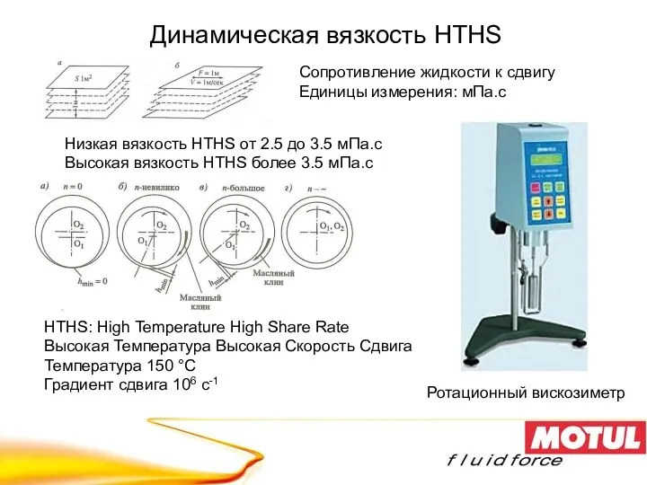 Динамическая вязкость HTHS Сопротивление жидкости к сдвигу Единицы измерения: мПа.с