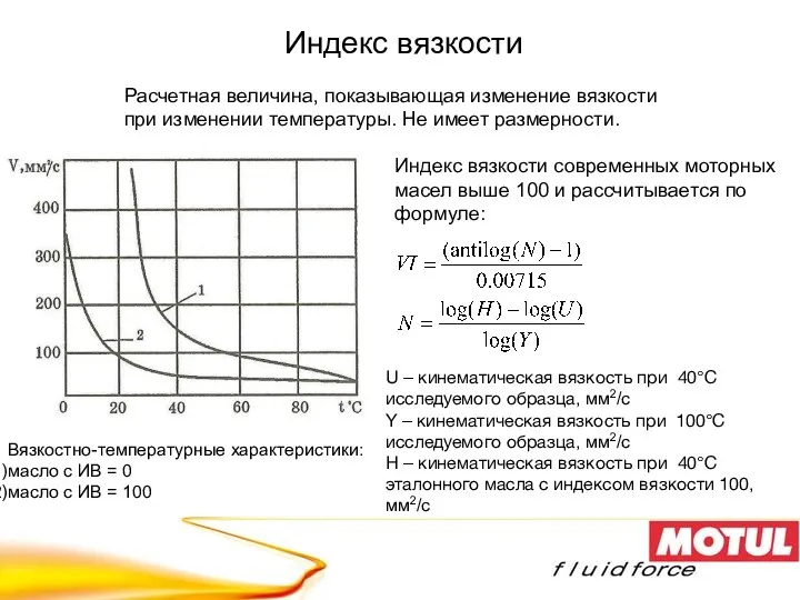 Индекс вязкости Расчетная величина, показывающая изменение вязкости при изменении температуры.