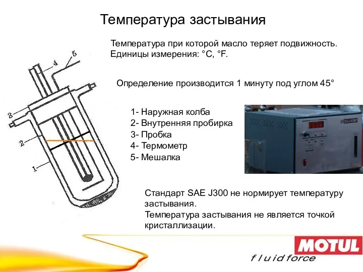 Температура застывания 1- Наружная колба 2- Внутренняя пробирка 3- Пробка