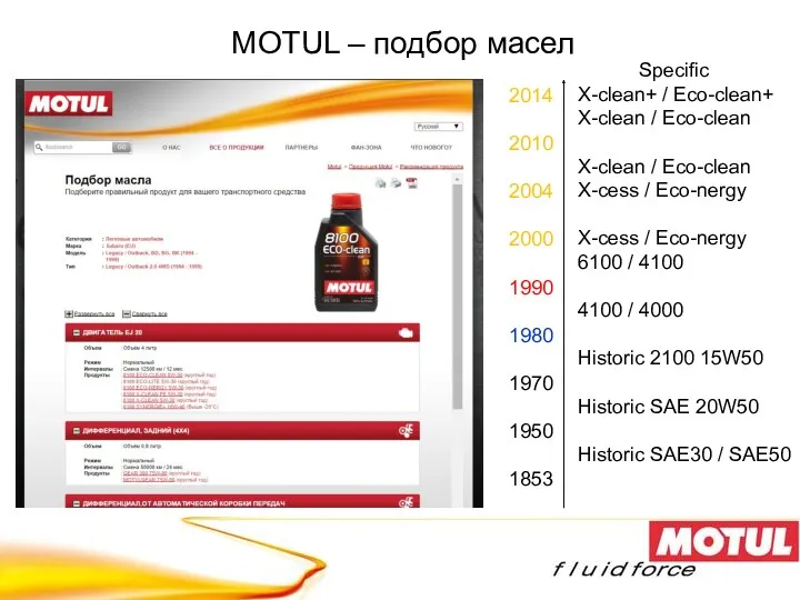 MOTUL – подбор масел 2014 2010 2004 2000 1990 1980