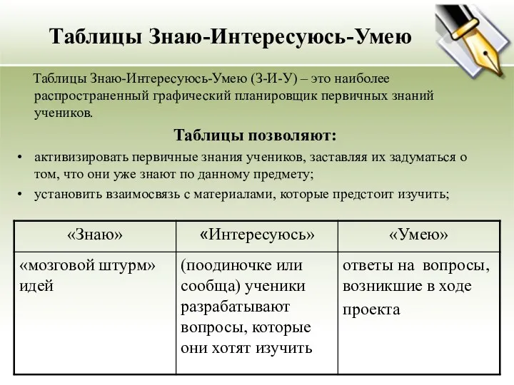 Таблицы Знаю-Интересуюсь-Умею Таблицы Знаю-Интересуюсь-Умею (З-И-У) – это наиболее распространенный графический