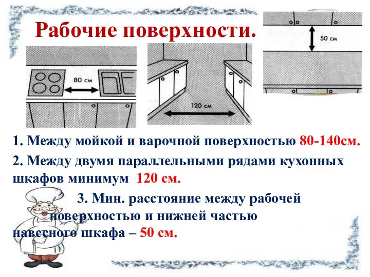 Рабочие поверхности. 1. Между мойкой и варочной поверхностью 80-140см. 2.