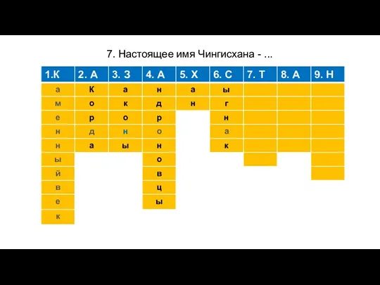 7. Настоящее имя Чингисхана - ...