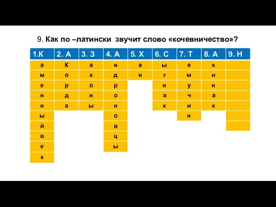 9. Как по –латински звучит слово «кочевничество»?