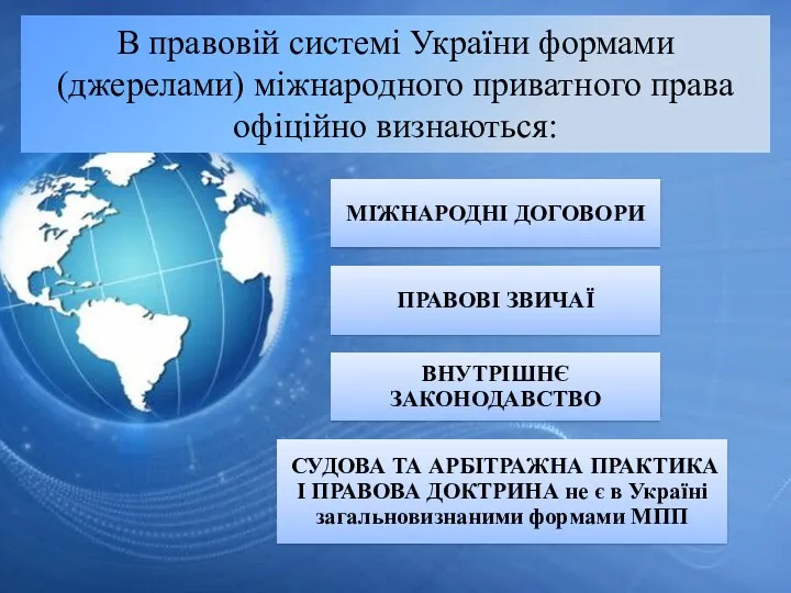 В правовій системі України формами (джерелами) міжнародного приватного права офіційно визнаються: