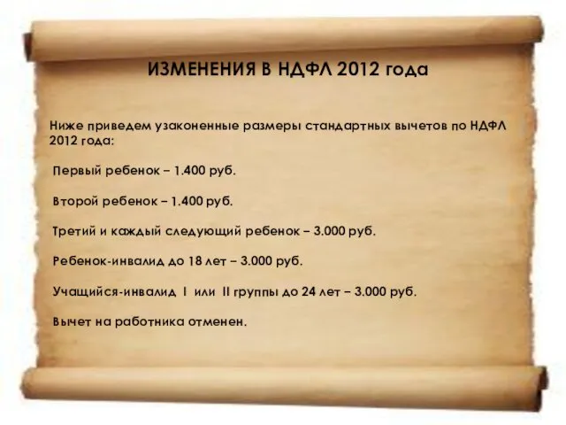 ИЗМЕНЕНИЯ В НДФЛ 2012 года Ниже приведем узаконенные размеры стандартных