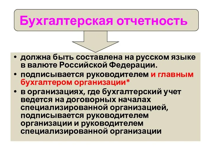 Бухгалтерская отчетность должна быть составлена на русском языке в валюте