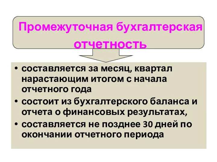 Промежуточная бухгалтерская отчетность составляется за месяц, квартал нарастающим итогом с