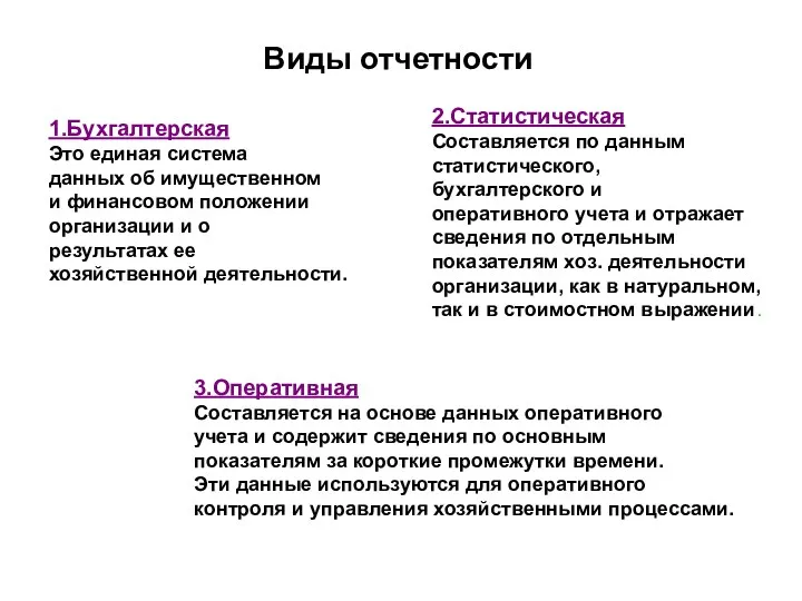 Виды отчетности 1.Бухгалтерская Это единая система данных об имущественном и