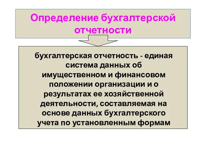 Определение бухгалтерской отчетности бухгалтерская отчетность - единая система данных об