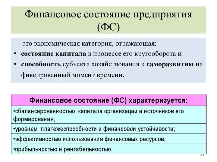 Финансовое состояние предприятия (ФС) - это экономическая категория, отражающая: состояние