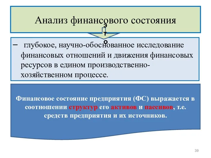 Анализ финансового состояния – глубокое, научно-обоснованное исследование финансовых отношений и