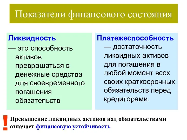 Показатели финансового состояния Ликвидность — это способность активов превращаться в