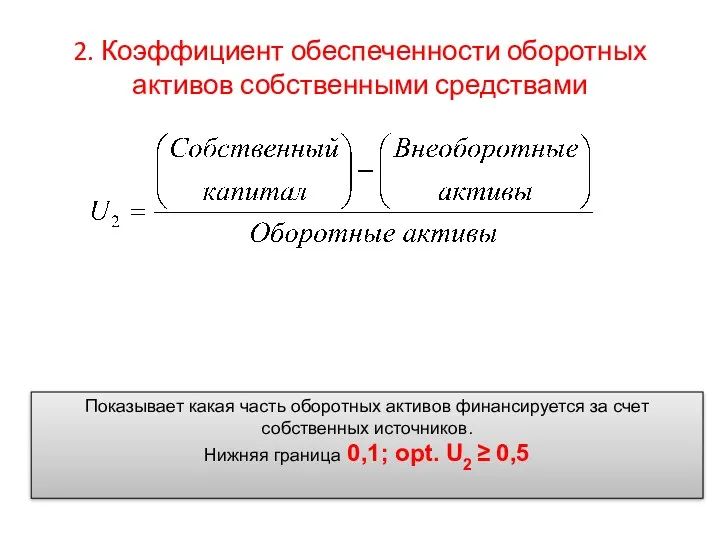 2. Коэффициент обеспеченности оборотных активов собственными средствами Показывает какая часть