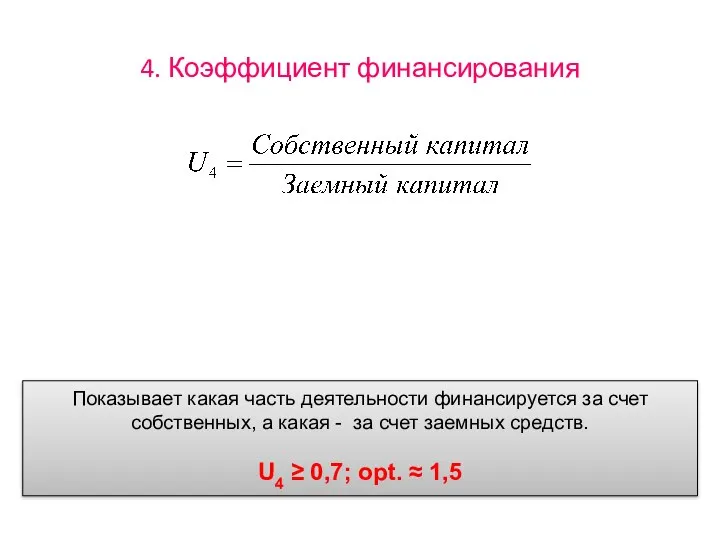 4. Коэффициент финансирования Показывает какая часть деятельности финансируется за счет