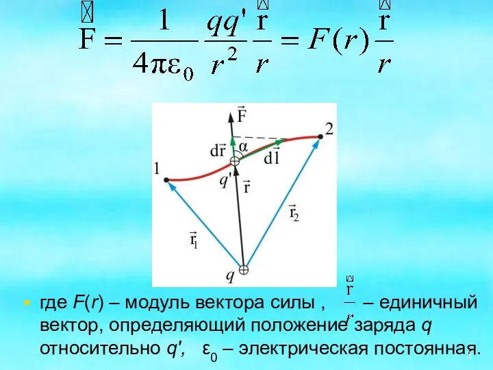 где F(r) – модуль вектора силы , – единичный вектор,