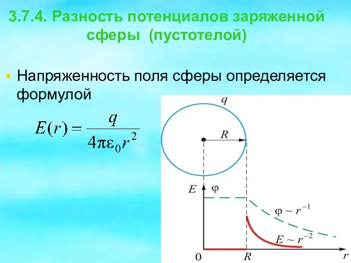 3.7.4. Разность потенциалов заряженной сферы (пустотелой) Напряженность поля сферы определяется формулой