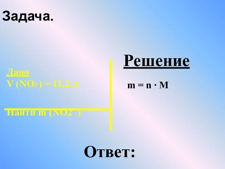 Задача. Дано V (NO2 ) = 11,2 л Найти m