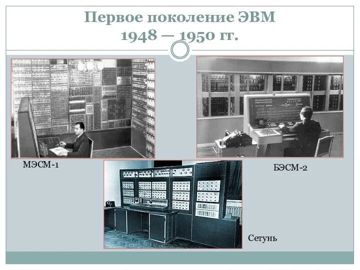 МЭСМ-1 БЭСМ-2 Сетунь Первое поколение ЭВМ 1948 — 1950 гг.