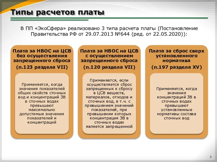 Типы расчетов платы В ПП «ЭкоСфера» реализовано 3 типа расчета