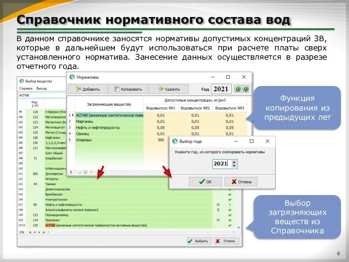 Справочник нормативного состава вод В данном справочнике заносятся нормативы допустимых