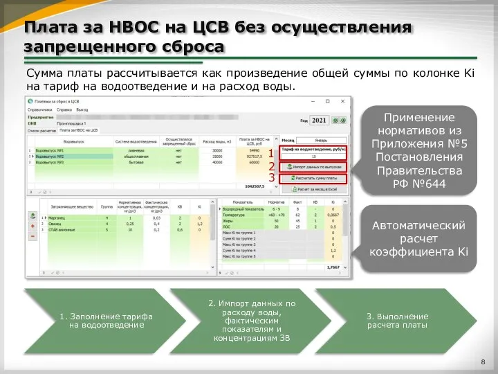 Плата за НВОС на ЦСВ без осуществления запрещенного сброса Сумма