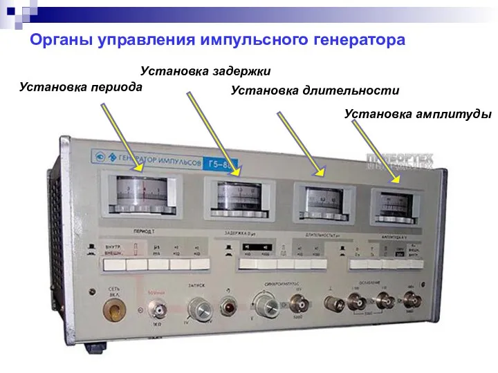 Органы управления импульсного генератора Установка периода Установка задержки Установка длительности Установка амплитуды