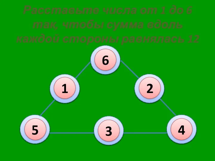 Расставьте числа от 1 до 6 так, чтобы сумма вдоль