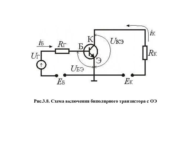 Рис.3.8. Схема включения биполярного транзистора с ОЭ