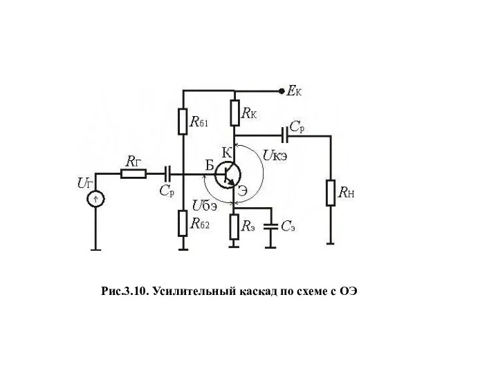 Рис.3.10. Усилительный каскад по схеме с ОЭ
